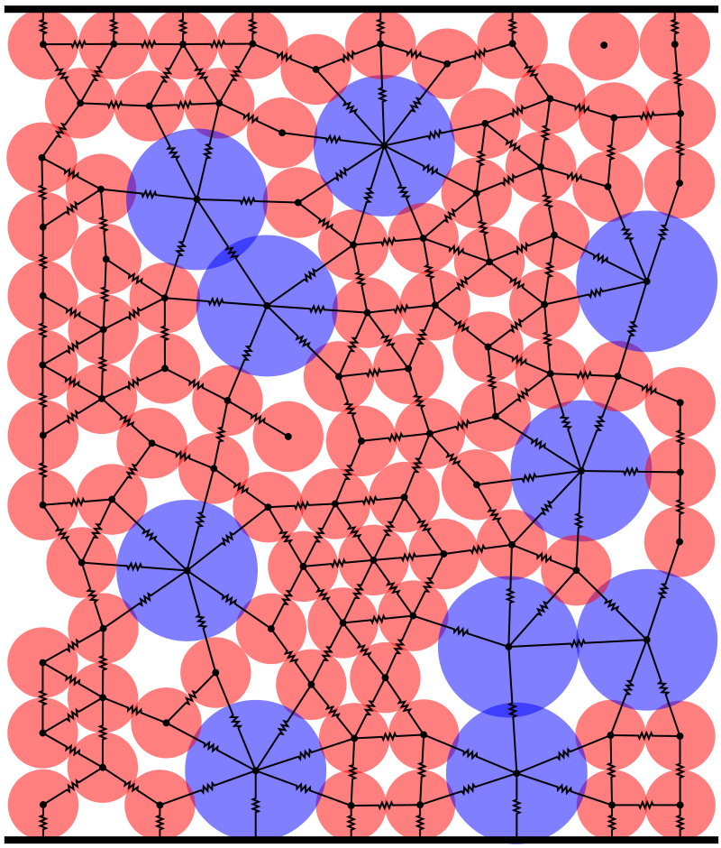 resistor_network_particle_centered