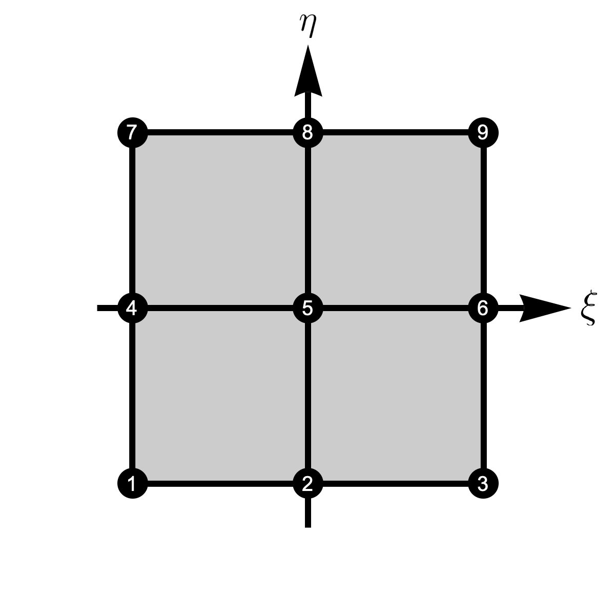 quad9_nodes